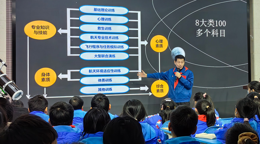 中国首批航天员赵传东走进临平科技馆、临平二小