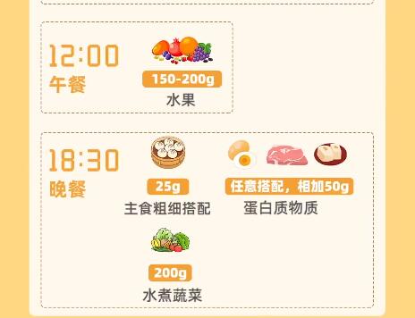 轻断食