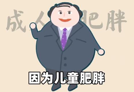 儿童肥胖