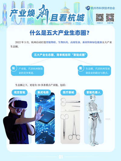 产业焕“新” 且看杭城